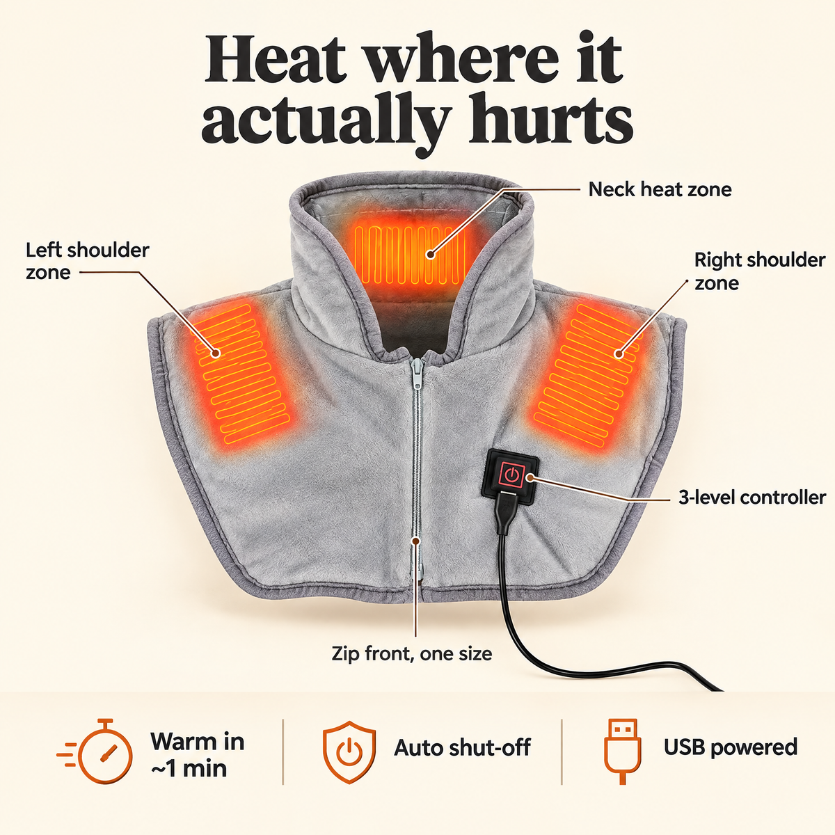 Three heat zones on the neck and both shoulders with a 3-level controller